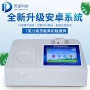 把住最后一關(guān)，農(nóng)殘檢測儀沖鴨！
