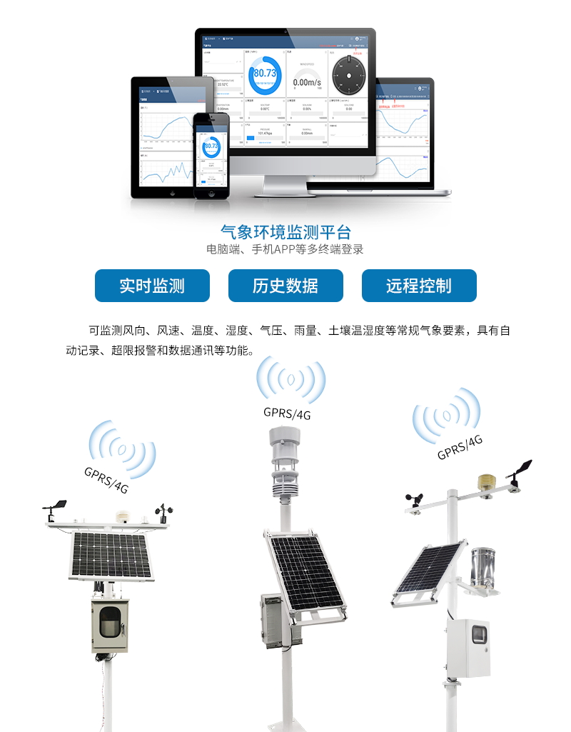 孢子捕捉儀，物聯(lián)網(wǎng)氣象站與智慧農(nóng)業(yè)
