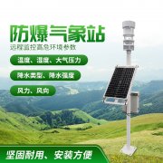 防爆氣象站！上新了，競道！