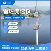 雷達(dá)水位計(jì)的工作原理是什么？