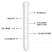 土壤墑情監(jiān)測儀有什么優(yōu)勢？