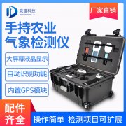 手持氣象站具體介紹、推薦