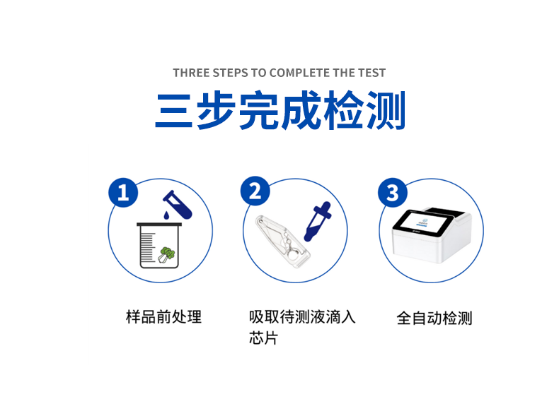 微流控芯片農(nóng)藥殘留速測系統(tǒng)，3步完成檢測