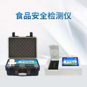 全國食品安全宣傳周啟動，5項呼吁請get√