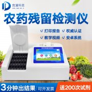 肝郁脾虛可能與農(nóng)藥殘留有關(guān)！